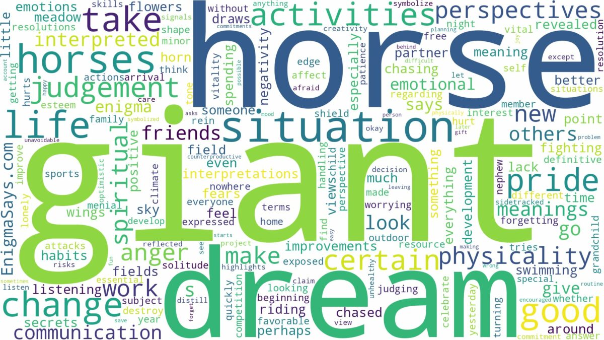 dream about giant horse and related dreams with their meanings in a word cloud