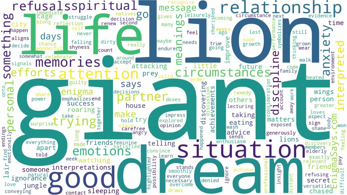 dream about giant lion and related dreams with their meanings in a word cloud