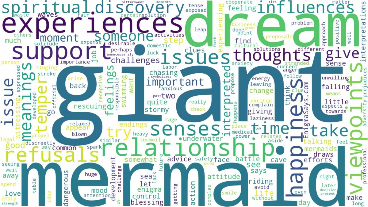 dream about giant mermaid and related dreams with their meanings in a word cloud