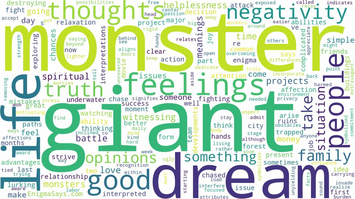 dream about giant monster and related dreams with their meanings in a word cloud