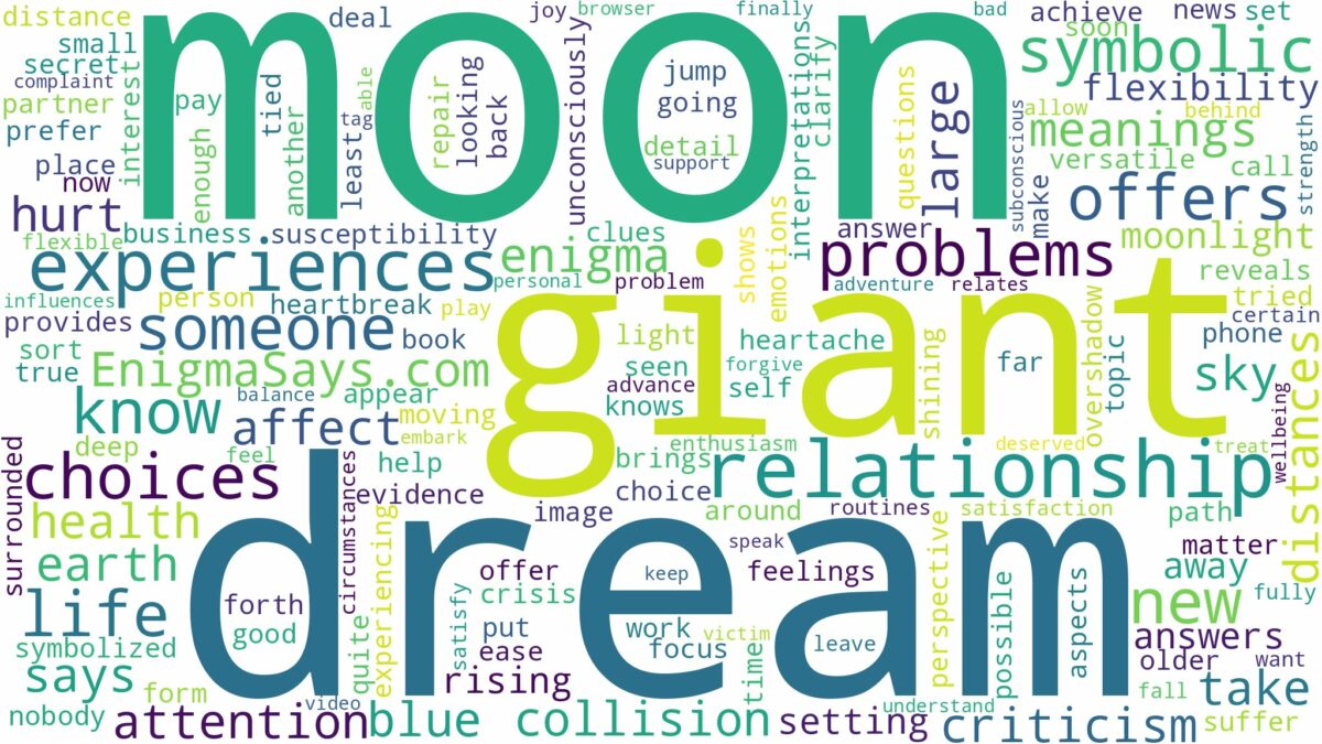 dream about giant moon and related dreams with their meanings in a word cloud