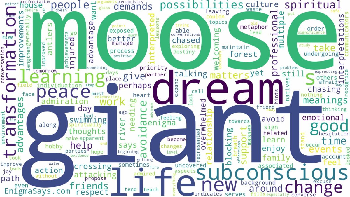 dream about giant moose and related dreams with their meanings in a word cloud