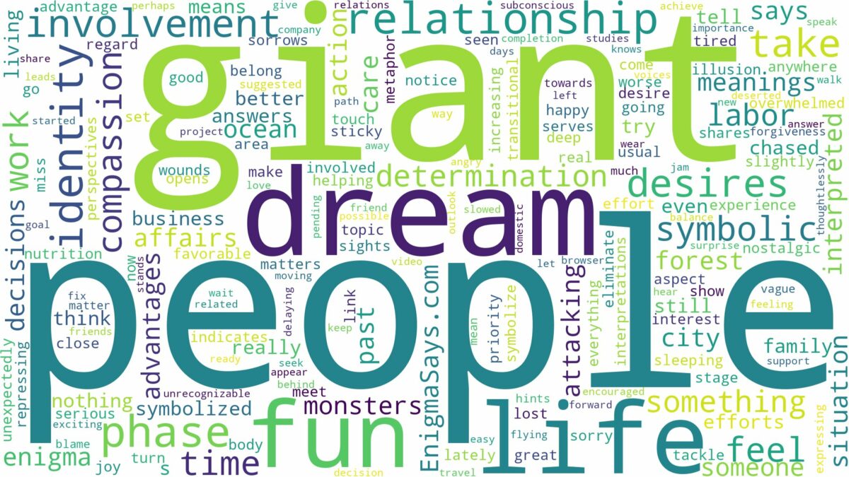 dream about giant people and related dreams with their meanings in a word cloud