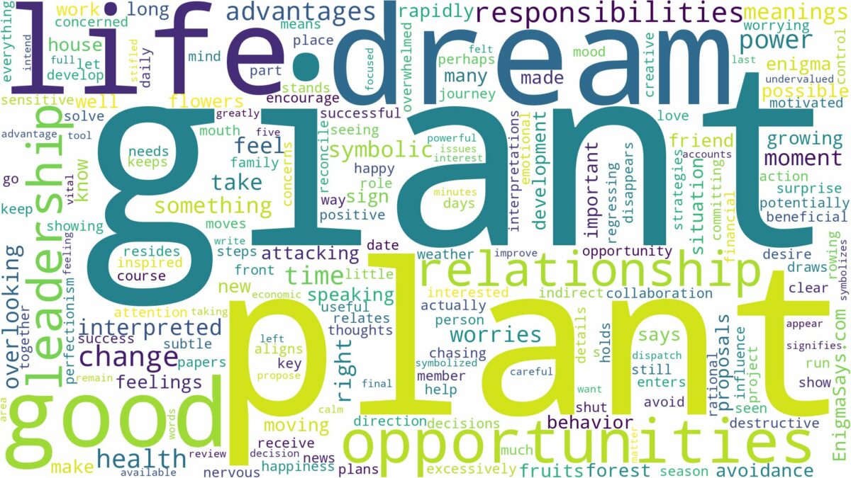 dream about giant plant and related dreams with their meanings in a word cloud