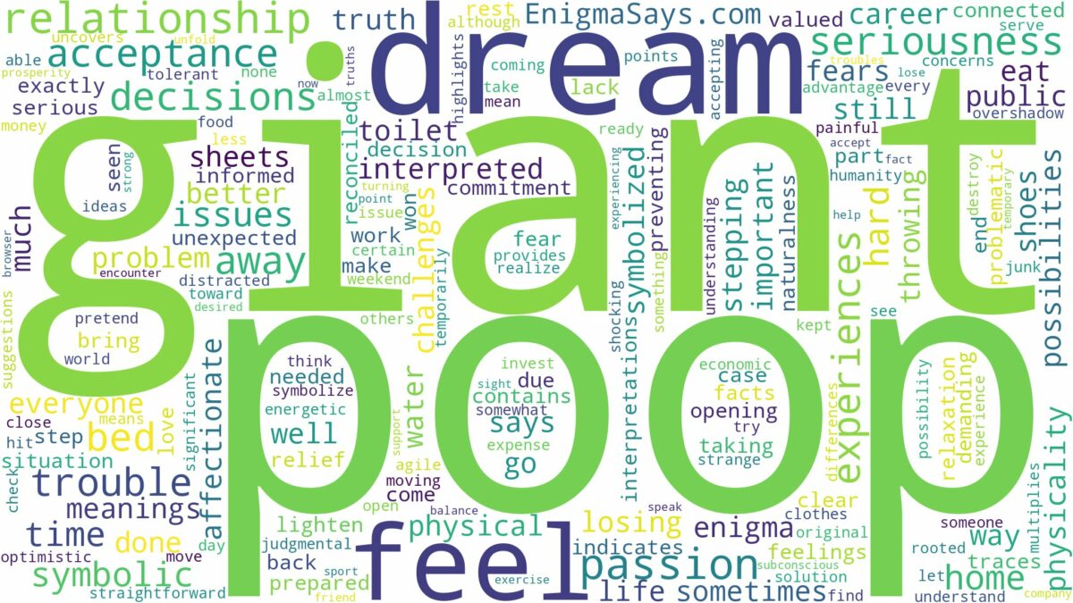 dream about giant poop and related dreams with their meanings in a word cloud