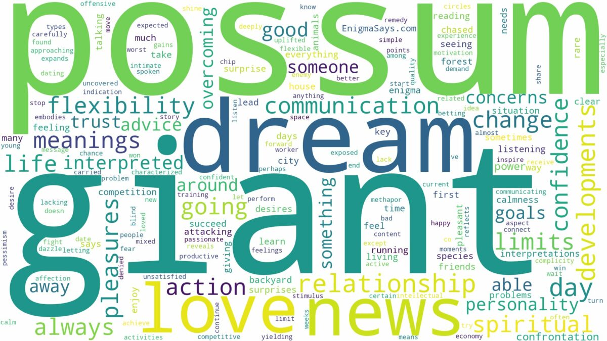 dream about giant possum and related dreams with their meanings in a word cloud