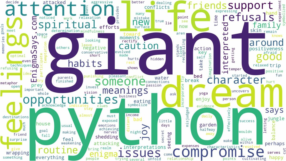 dream about giant python and related dreams with their meanings in a word cloud