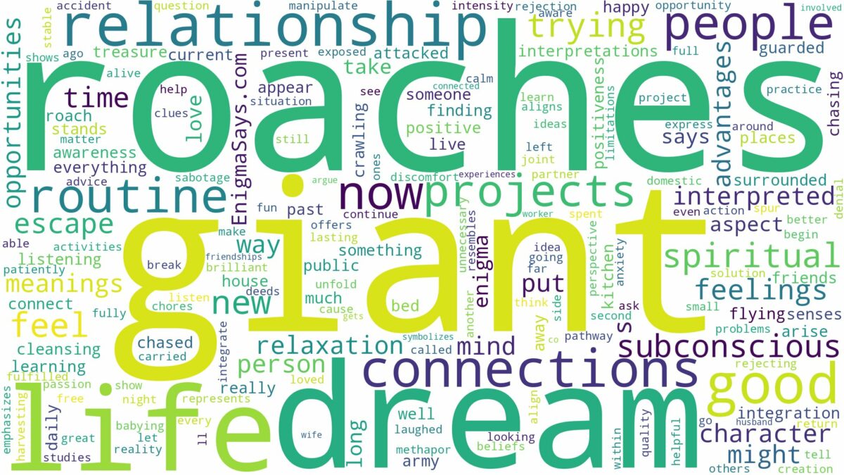 dream about giant roaches and related dreams with their meanings in a word cloud