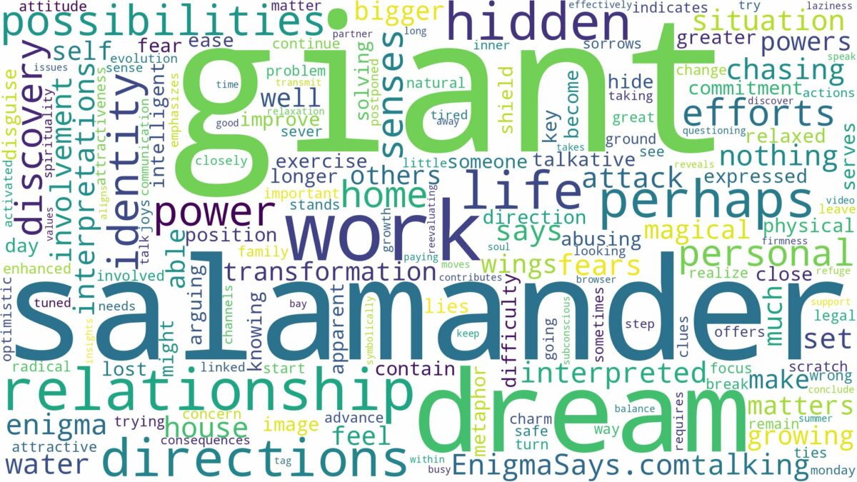 dream about giant salamander and related dreams with their meanings in a word cloud