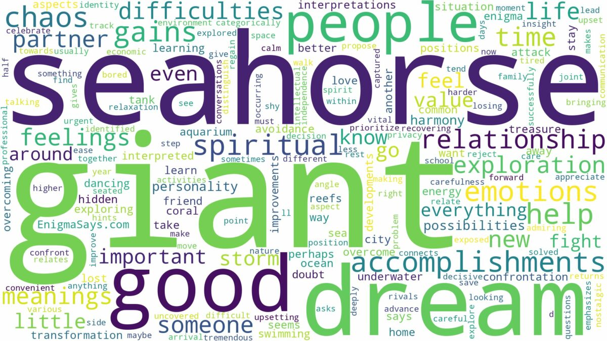 dream about giant seahorse and related dreams with their meanings in a word cloud