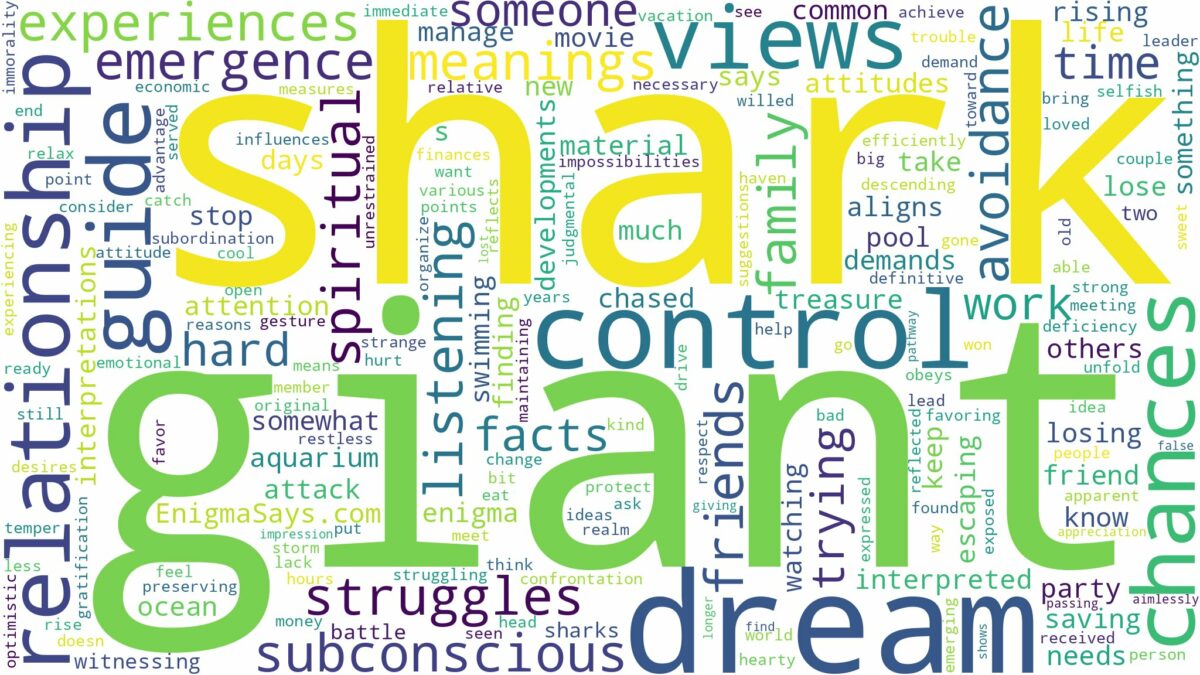 dream about giant shark and related dreams with their meanings in a word cloud