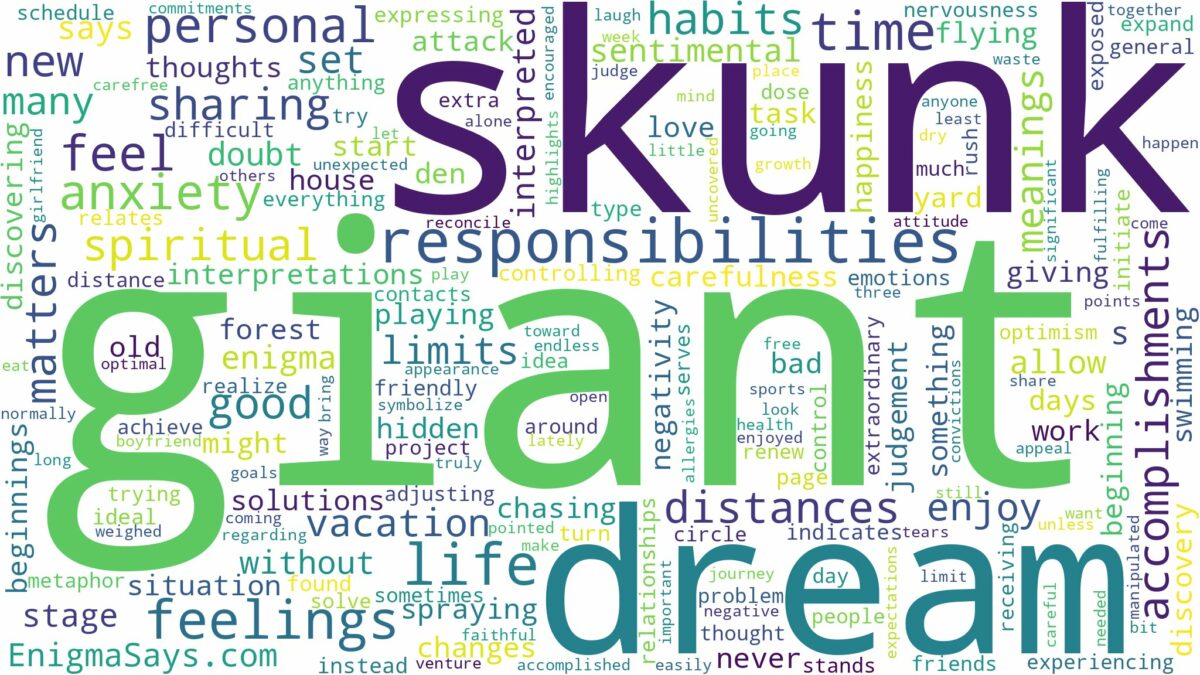 dream about giant skunk and related dreams with their meanings in a word cloud