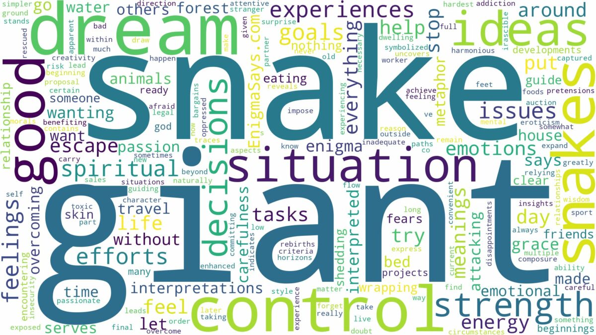 dream about giant snake and related dreams with their meanings in a word cloud