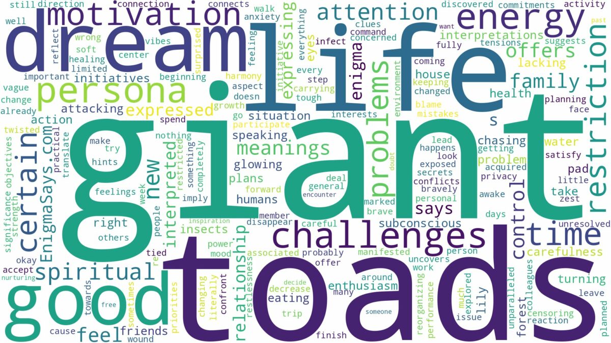 dream about giant toads and related dreams with their meanings in a word cloud