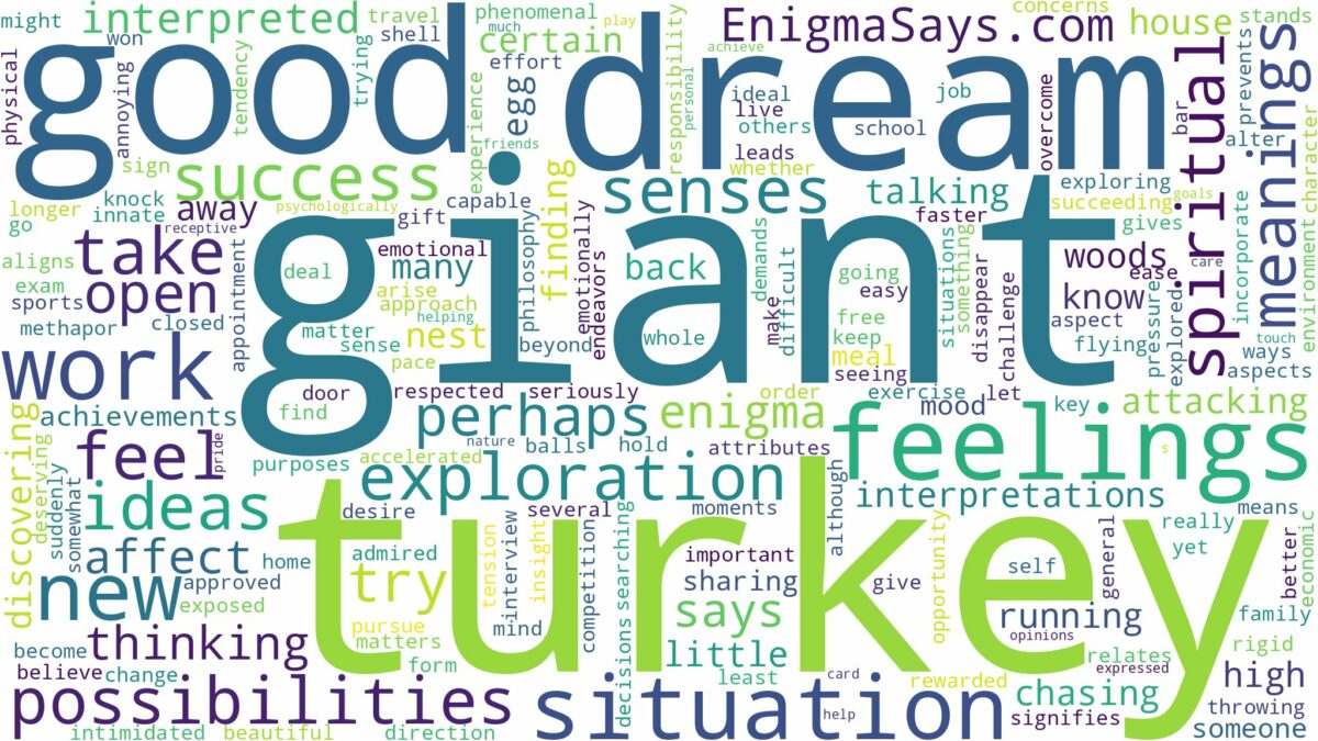 dream about giant turkey and related dreams with their meanings in a word cloud