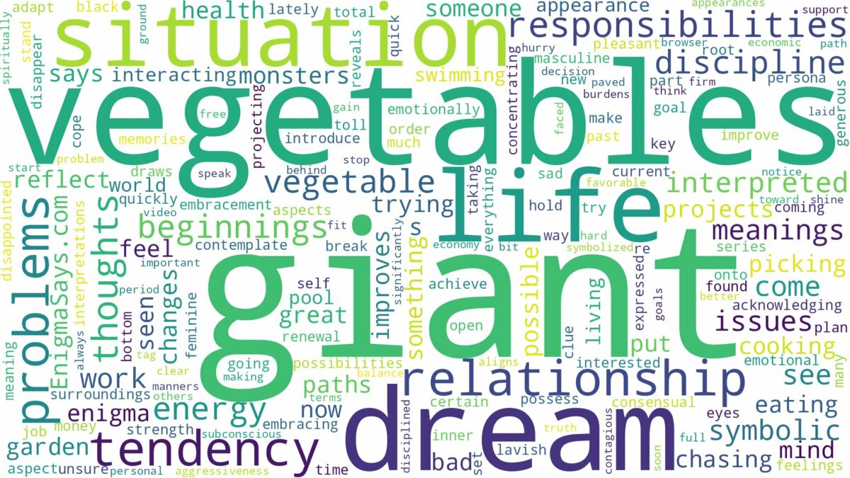 dream about giant vegetables and related dreams with their meanings in a word cloud