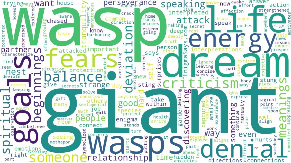 dream about giant wasp and related dreams with their meanings in a word cloud