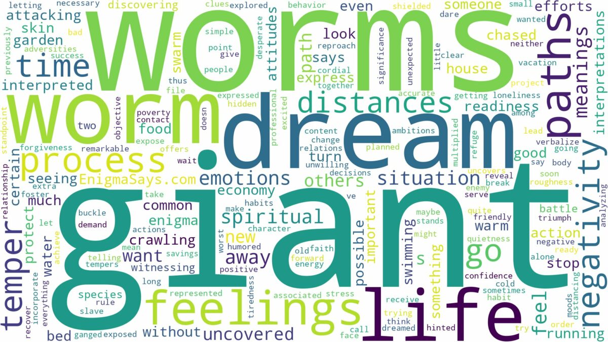 dream about giant worm and related dreams with their meanings in a word cloud