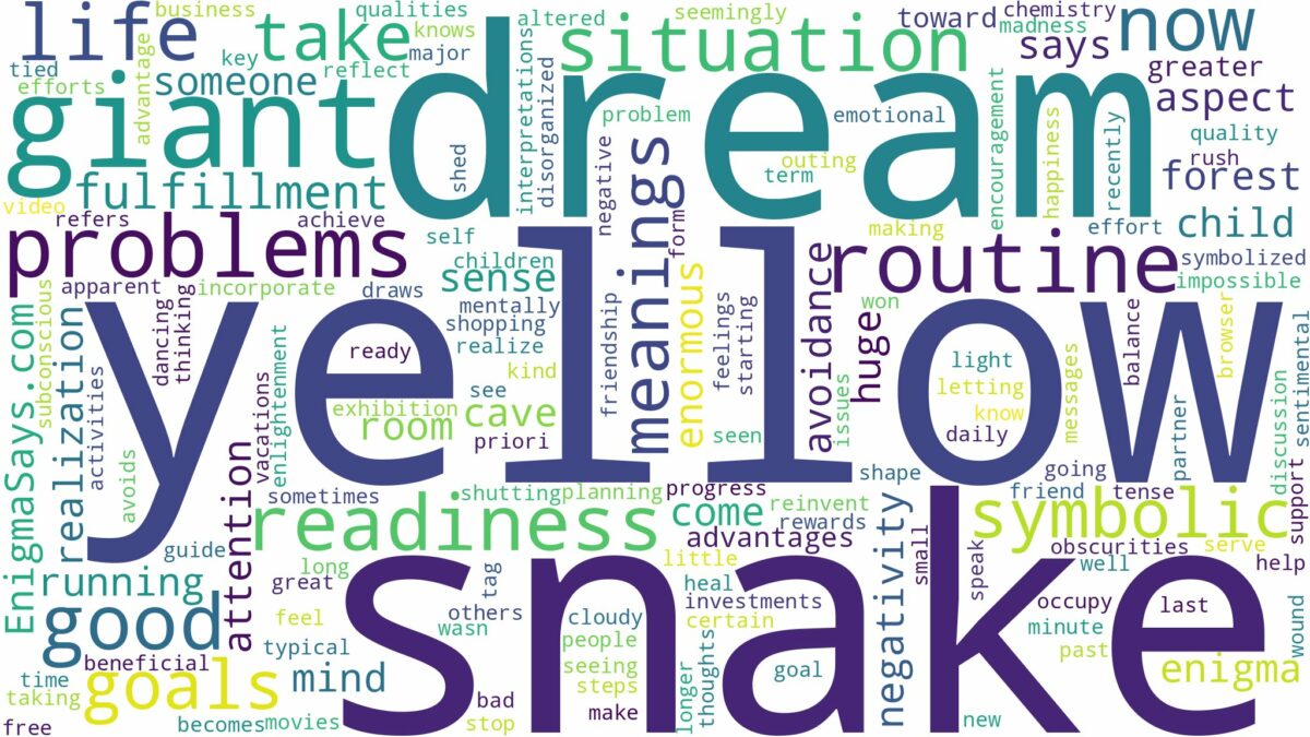 dream about giant yellow snake and related dreams with their meanings in a word cloud