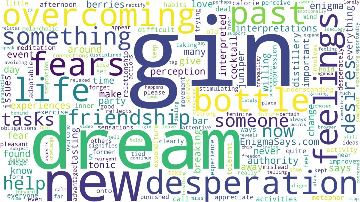 dream about gin and related dreams with their meanings in a word cloud