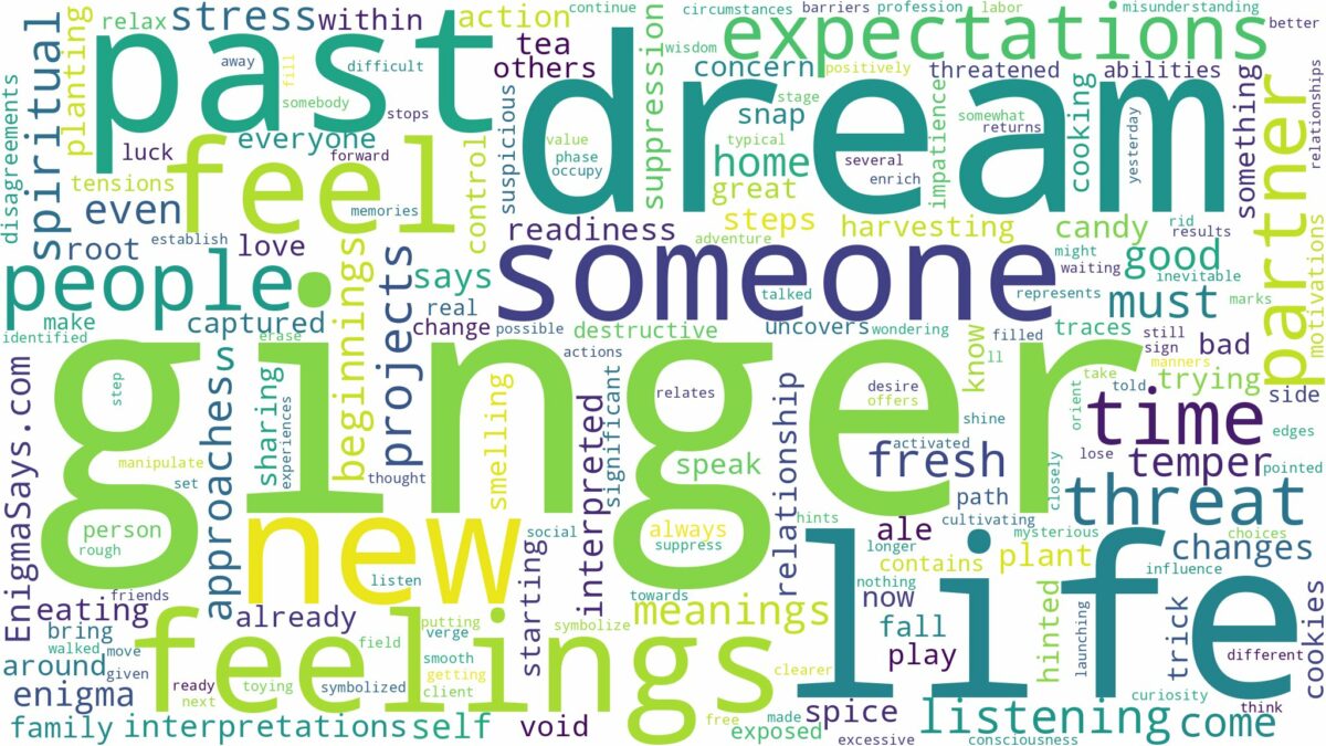 dream about ginger and related dreams with their meanings in a word cloud