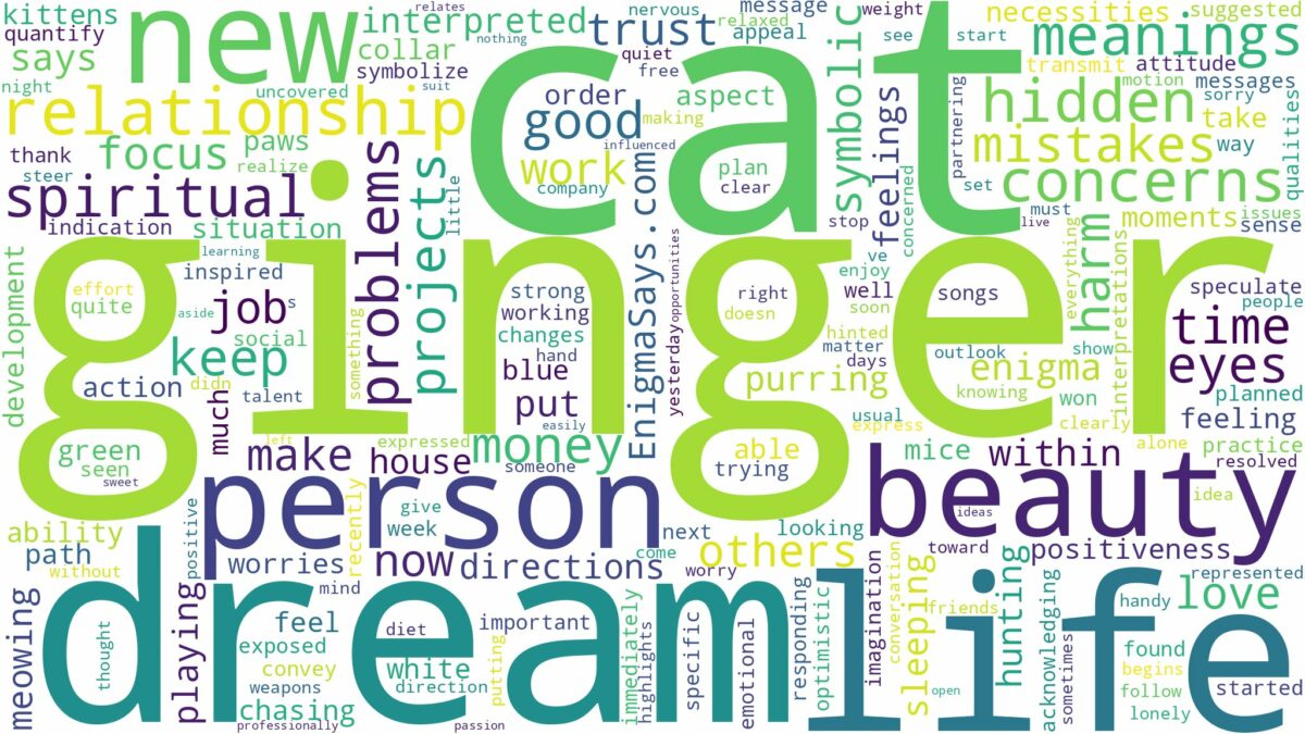 dream about ginger cat and related dreams with their meanings in a word cloud