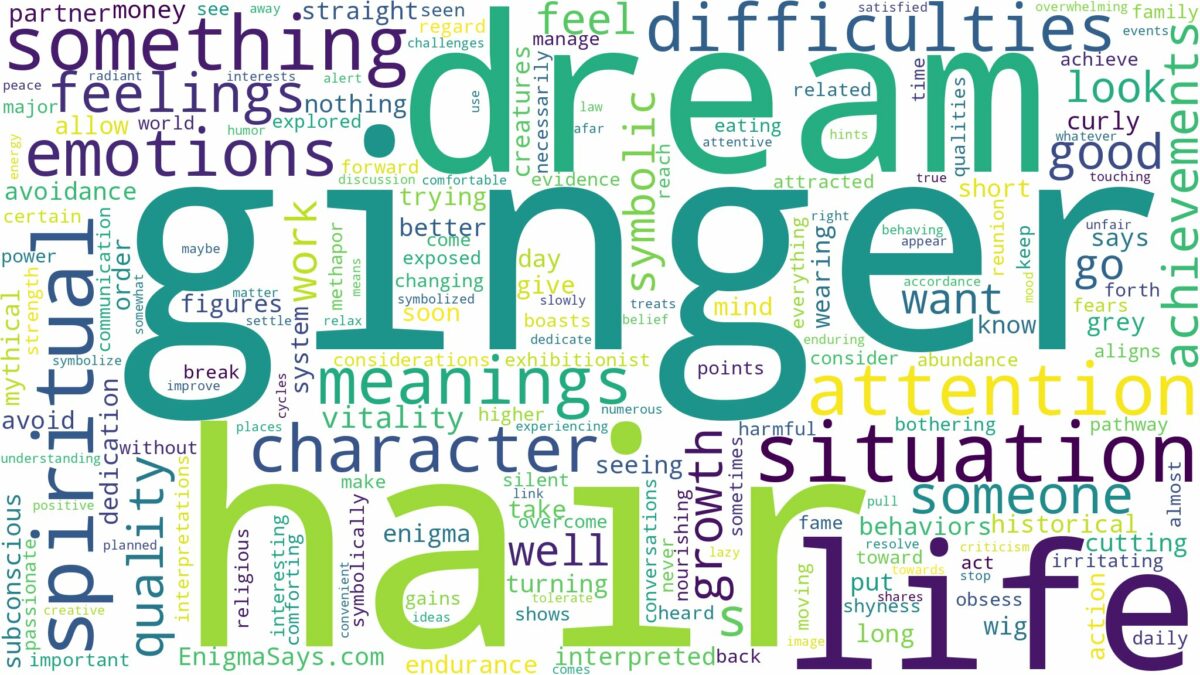 dream about ginger hair and related dreams with their meanings in a word cloud