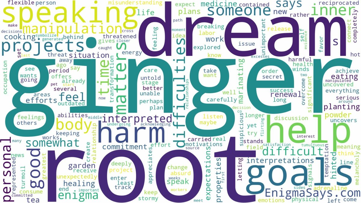 dream about ginger root and related dreams with their meanings in a word cloud