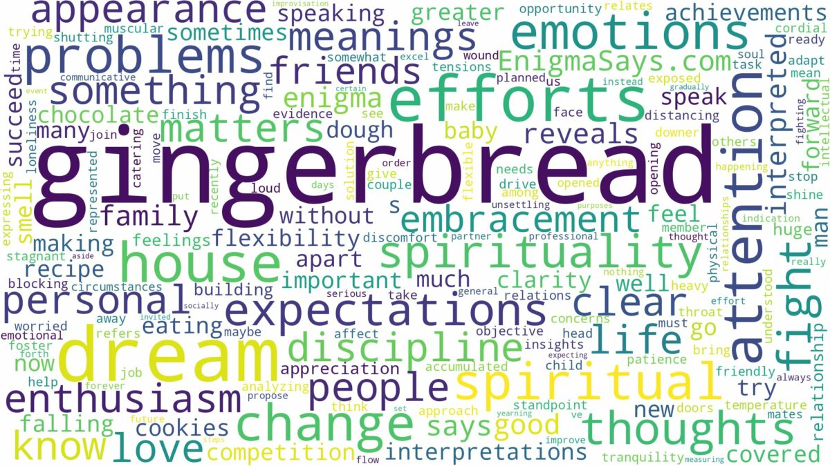 dream about gingerbread and related dreams with their meanings in a word cloud