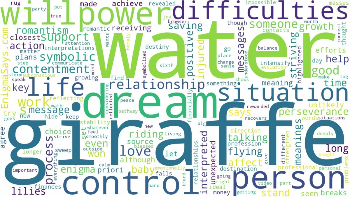 dream about giraffe in water and related dreams with their meanings in a word cloud