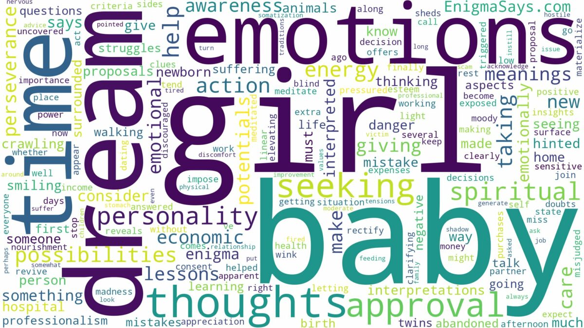 dream about girl baby and related dreams with their meanings in a word cloud