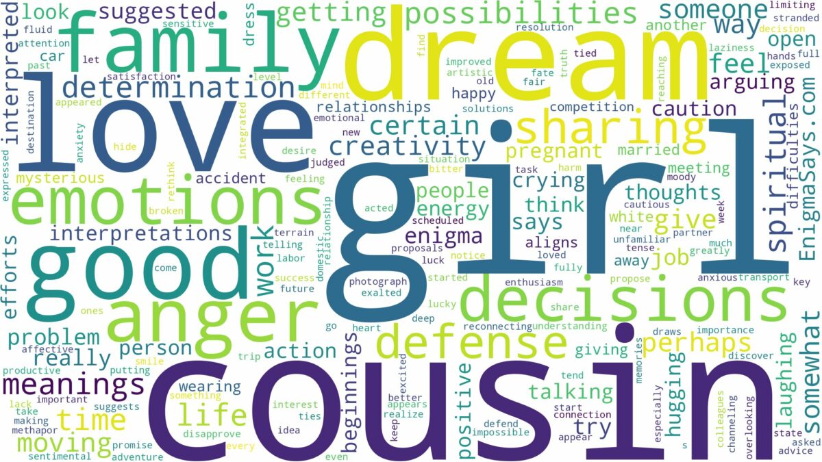 dream about girl cousin and related dreams with their meanings in a word cloud