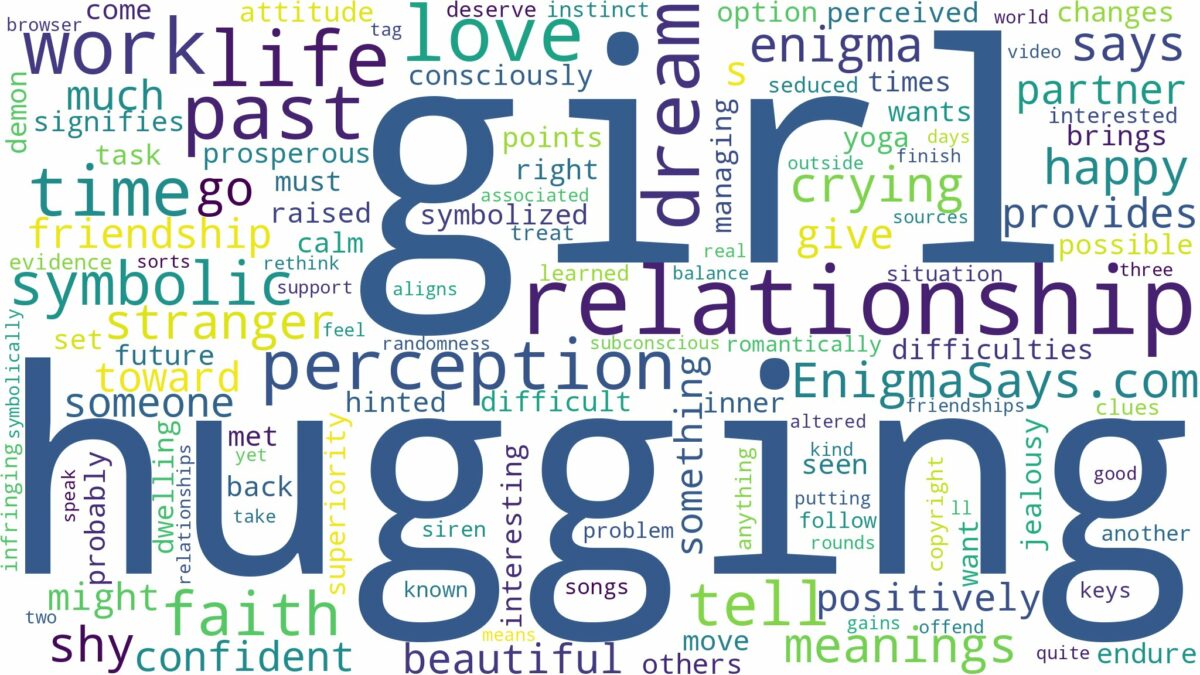 dreaming of girl hugging you and related dreams with their meanings in a word cloud