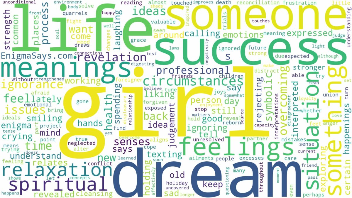 dream about girl you like and related dreams with their meanings in a word cloud