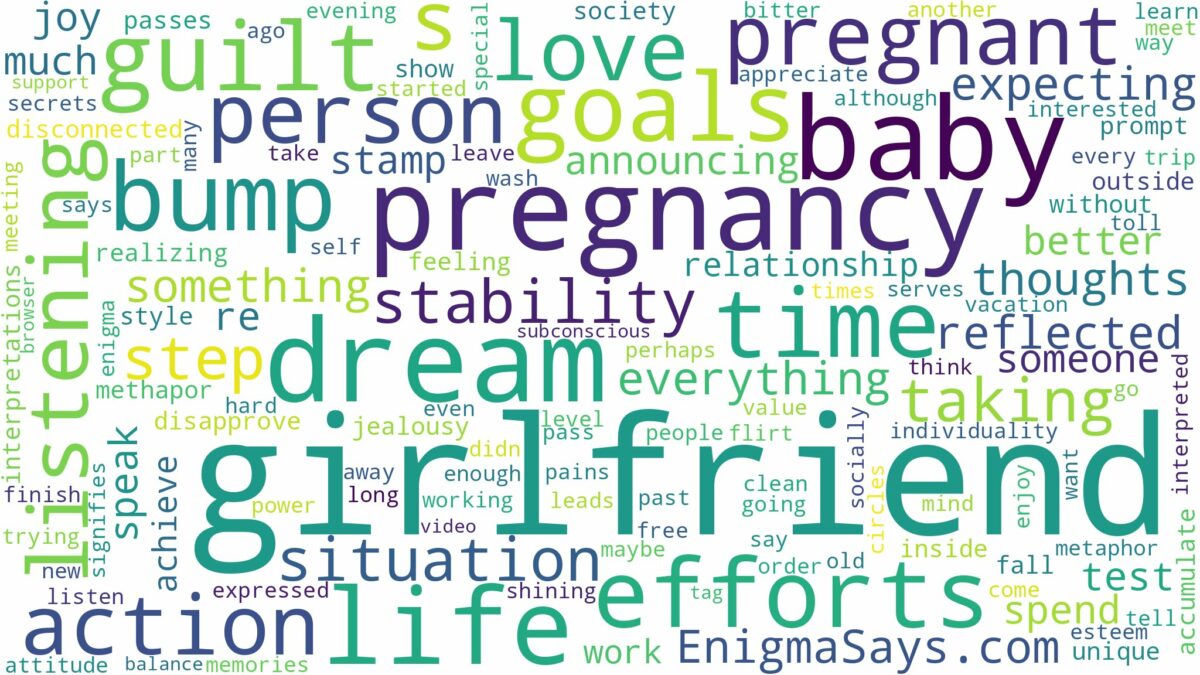 dreaming about girlfriend being pregnant and related dreams with their meanings in a word cloud