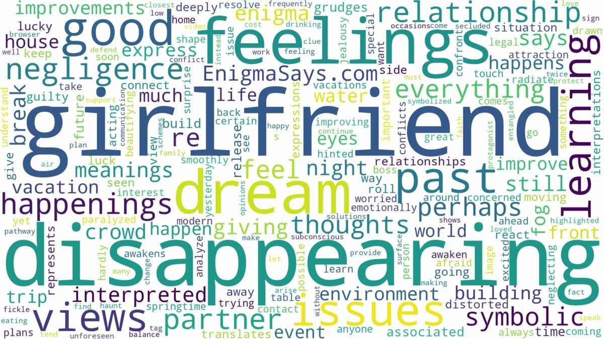 dreaming of girlfriend disappearing and related dreams with their meanings in a word cloud