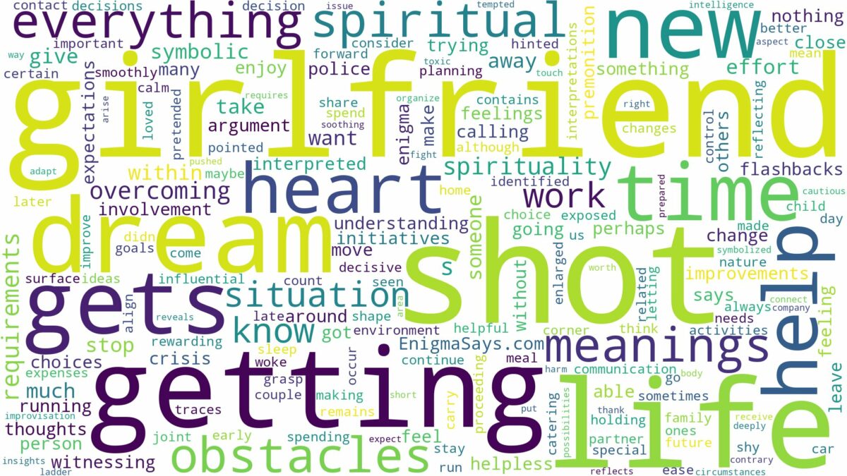 dreaming about girlfriend getting shot and related dreams with their meanings in a word cloud