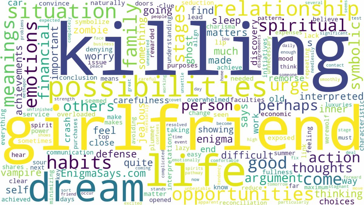 dreaming of girlfriend killing you and related dreams with their meanings in a word cloud