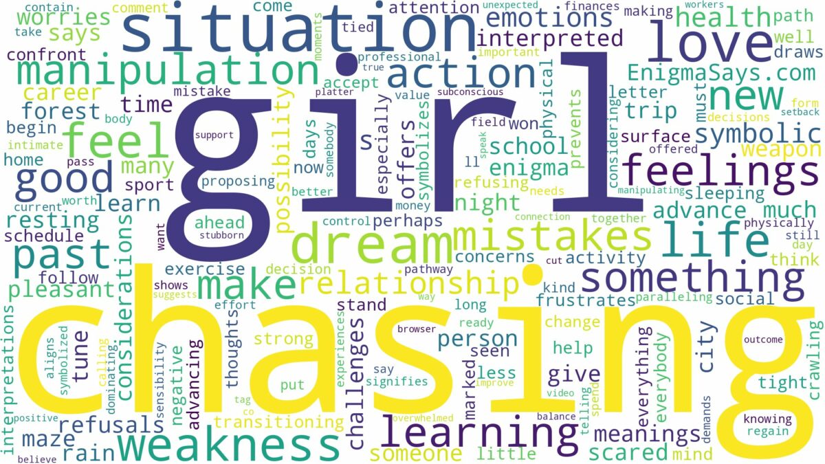 dreaming of a girl chasing you and related dreams with their meanings in a word cloud