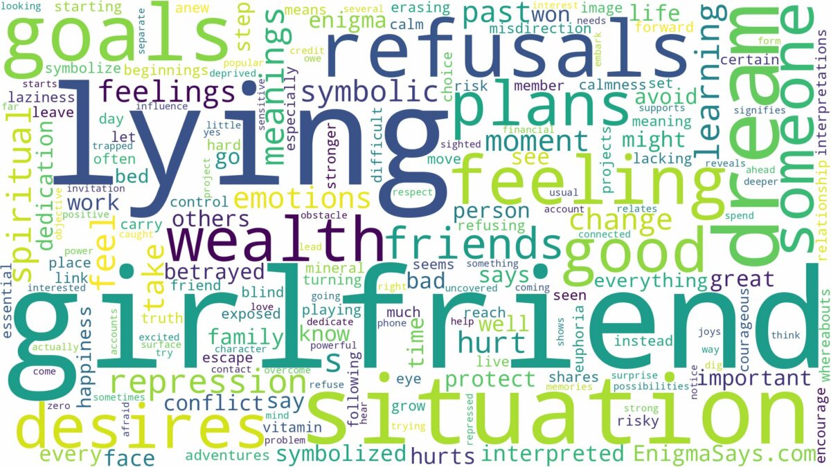 dreaming of girlfriend lying and related dreams with their meanings in a word cloud