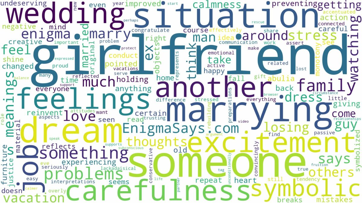 dreaming about girlfriend marrying someone else and related dreams with their meanings in a word cloud