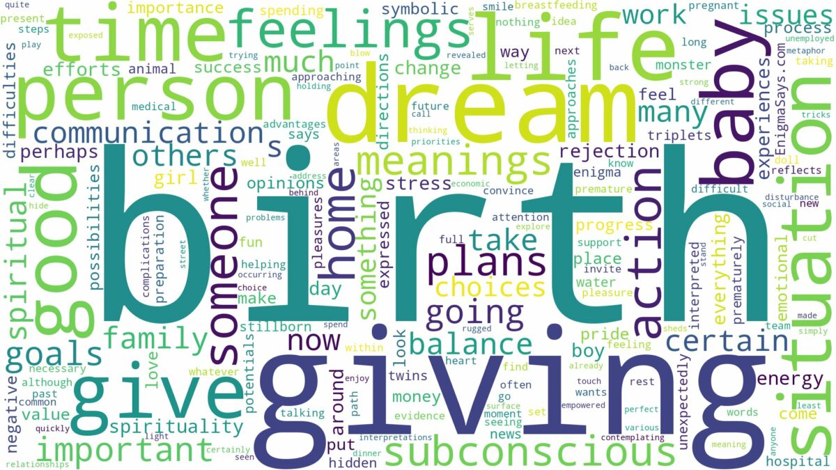 dream about give birth and related dreams with their meanings in a word cloud