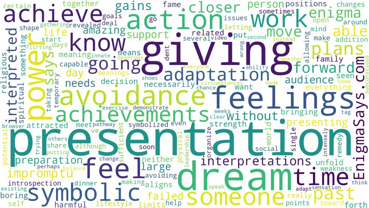 dream of giving a presentation and related dreams with their meanings in a word cloud