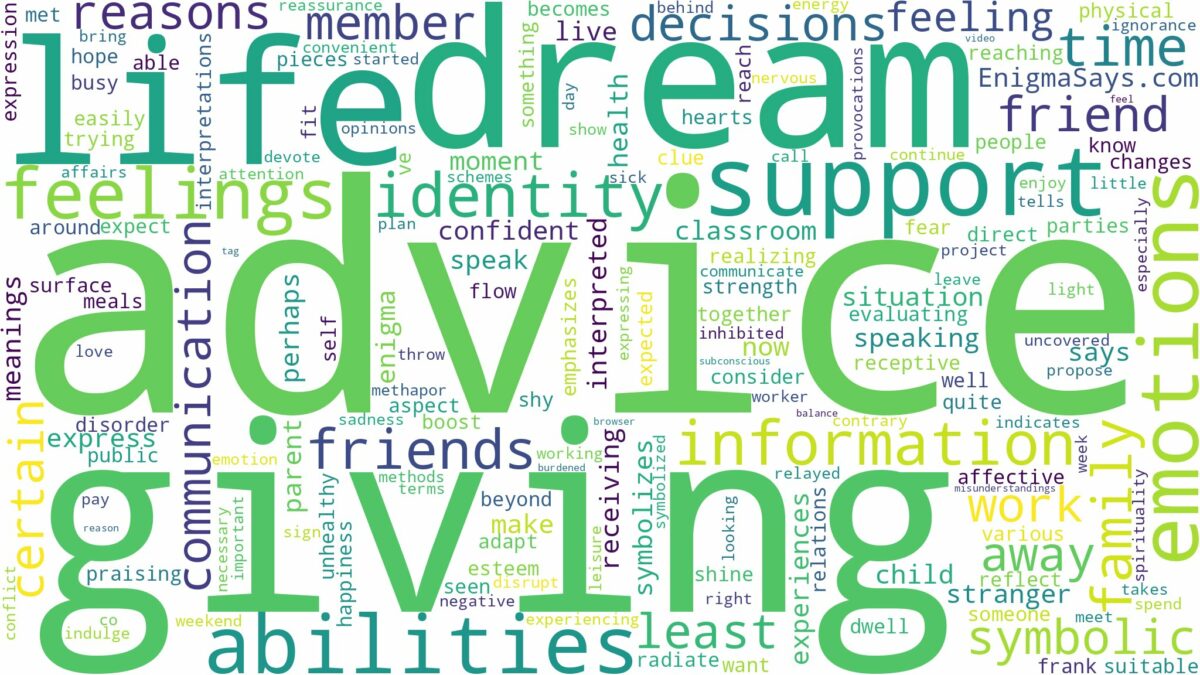 dream of giving advice and related dreams with their meanings in a word cloud