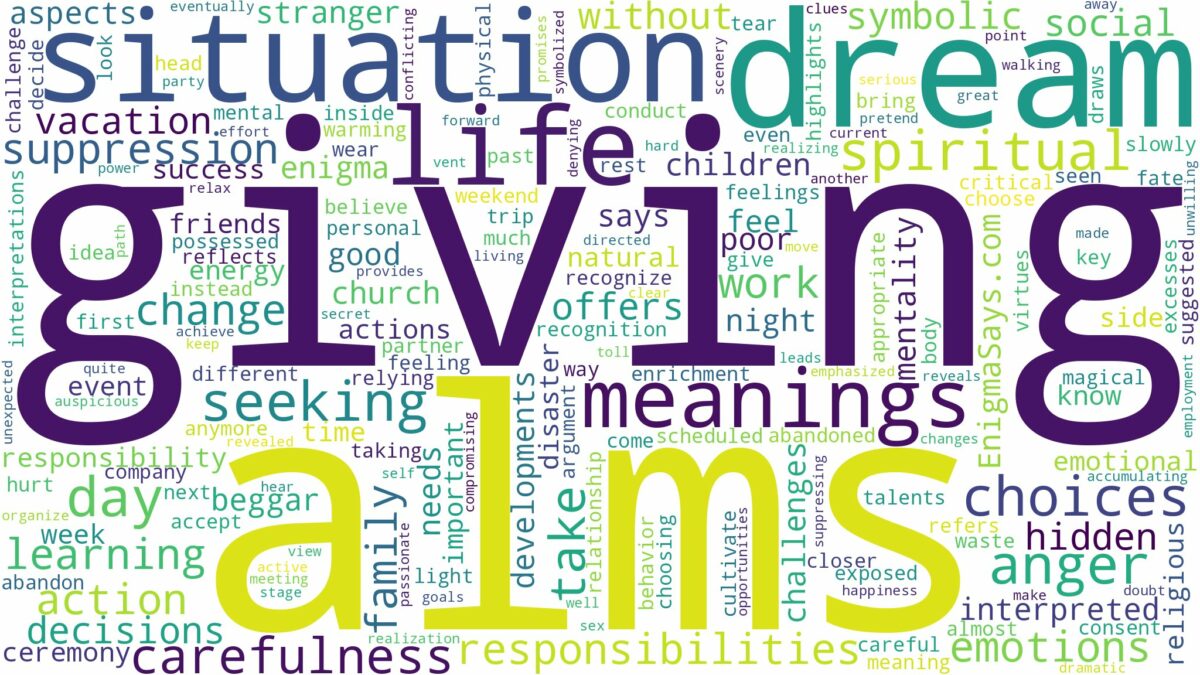 dream of giving alms and related dreams with their meanings in a word cloud