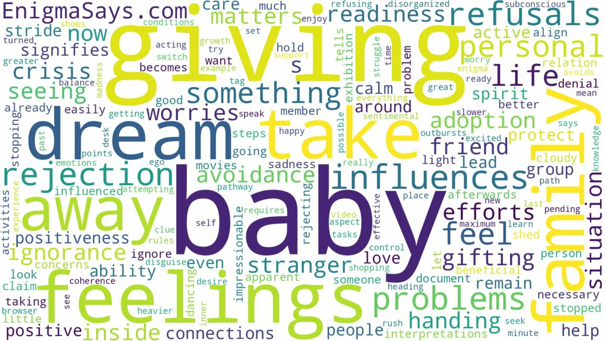 dreaming of giving away a baby and related dreams with their meanings in a word cloud