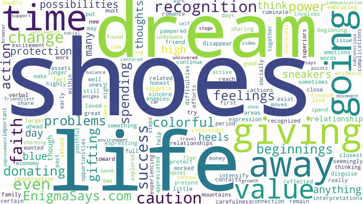 dreaming of giving away shoes and related dreams with their meanings in a word cloud