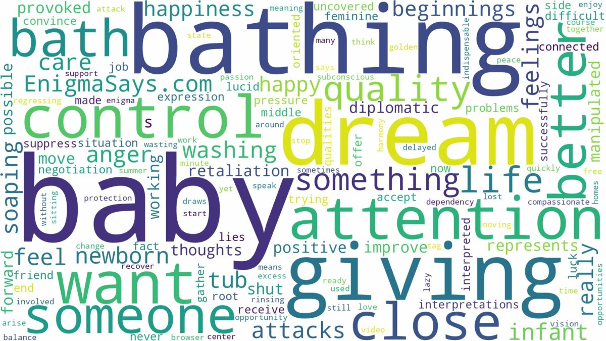 dreaming of giving baby a bath and related dreams with their meanings in a word cloud