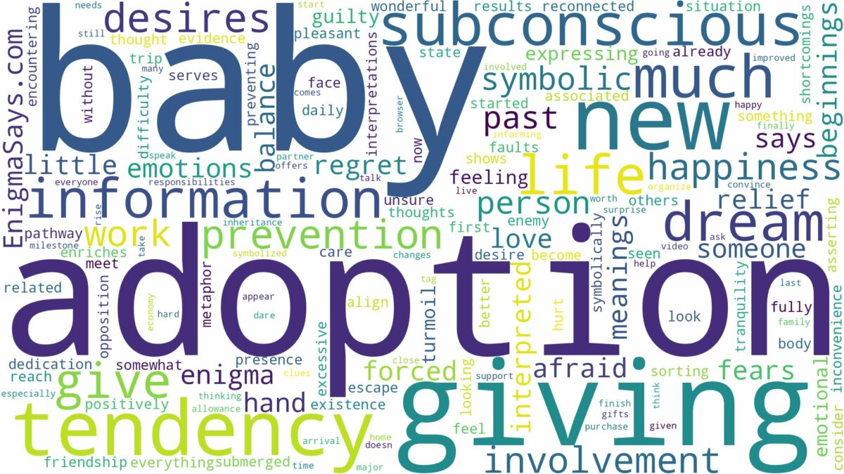 dreaming of giving baby up for adoption and related dreams with their meanings in a word cloud