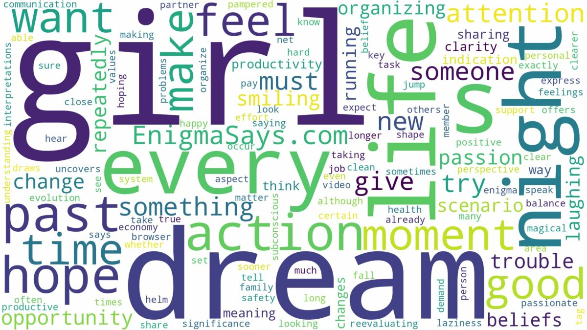 dream about a girl every night and related dreams with their meanings in a word cloud